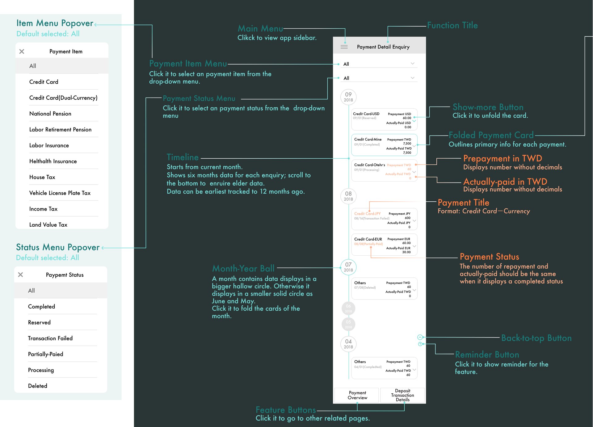 Key Screen Wireframe - Version A