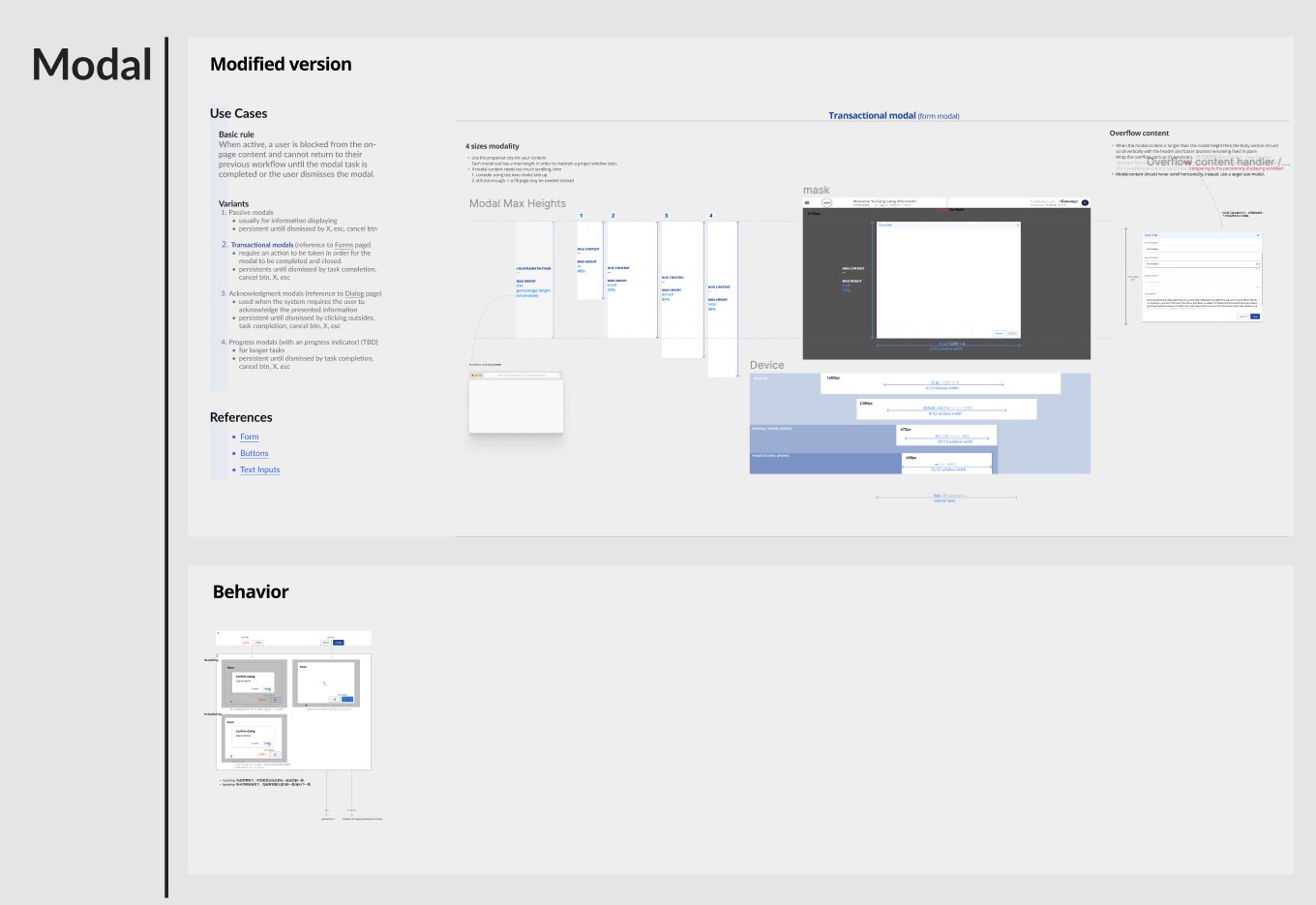 View / Modal / Modified version